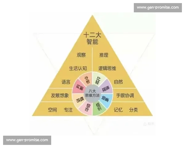 数学竞赛中的逻辑推理与解题技巧探索与应用分析