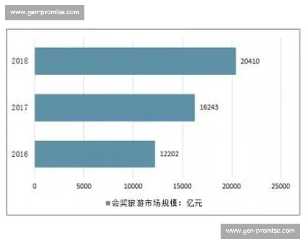 中国篮球产业发展趋势与市场潜力深度分析报告