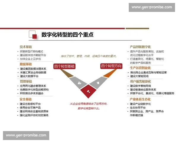企业合同管理优化路径与数字化转型策略分析