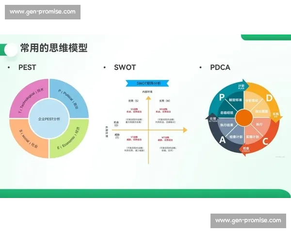 企业项目评估体系构建与应用研究：提升项目成功率的关键因素分析