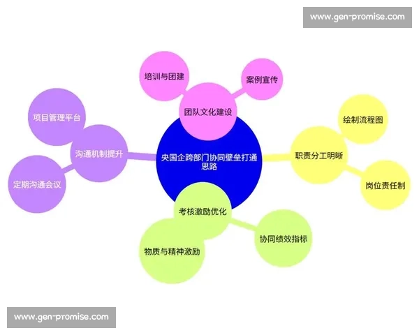 体育团队战术创新与协同作战模式分析：提升团队效率与胜利的关键策略
