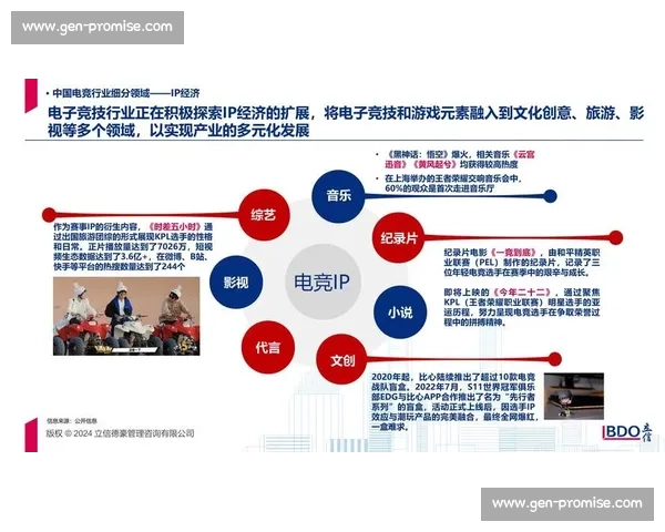 全球电竞产业经济数据分析与市场发展趋势研究